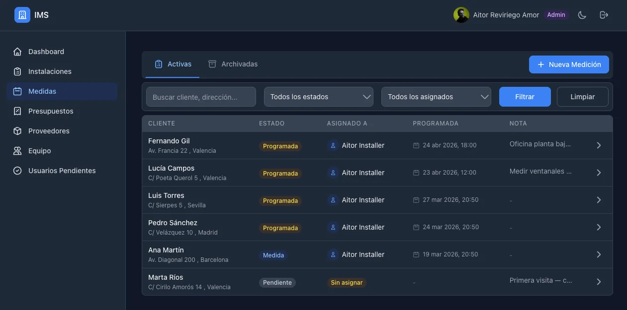 Gestión de mediciones